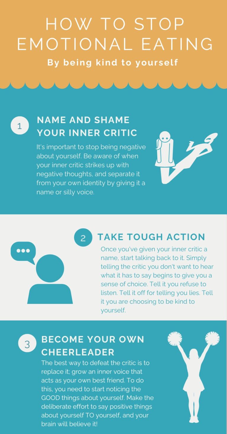 Infographic showing how to stop emotional eating.